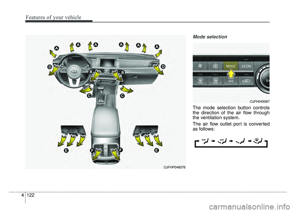 KIA OPTIMA HYBRID 2020  Owners Manual Features of your vehicle
122
4
Mode selection
The mode selection button controls
the direction of the air flow through
the ventilation system.
The air flow outlet port is converted
as follows:
OJFHP04