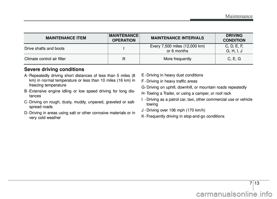 KIA OPTIMA HYBRID 2020  Owners Manual 713
Maintenance
Severe driving conditions
A - Repeatedly driving short distances of less than 5 miles (8km) in normal temperature or less than 10 miles (16 km) in
freezing temperature
B - Extensive en
