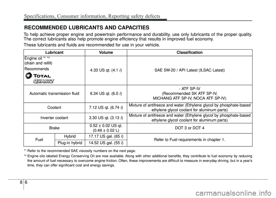 KIA OPTIMA HYBRID 2020  Owners Manual Specifications, Consumer information, Reporting safety defects
68
RECOMMENDED LUBRICANTS AND CAPACITIES
To help achieve proper engine and powertrain performance and durability, use only lubricants of 