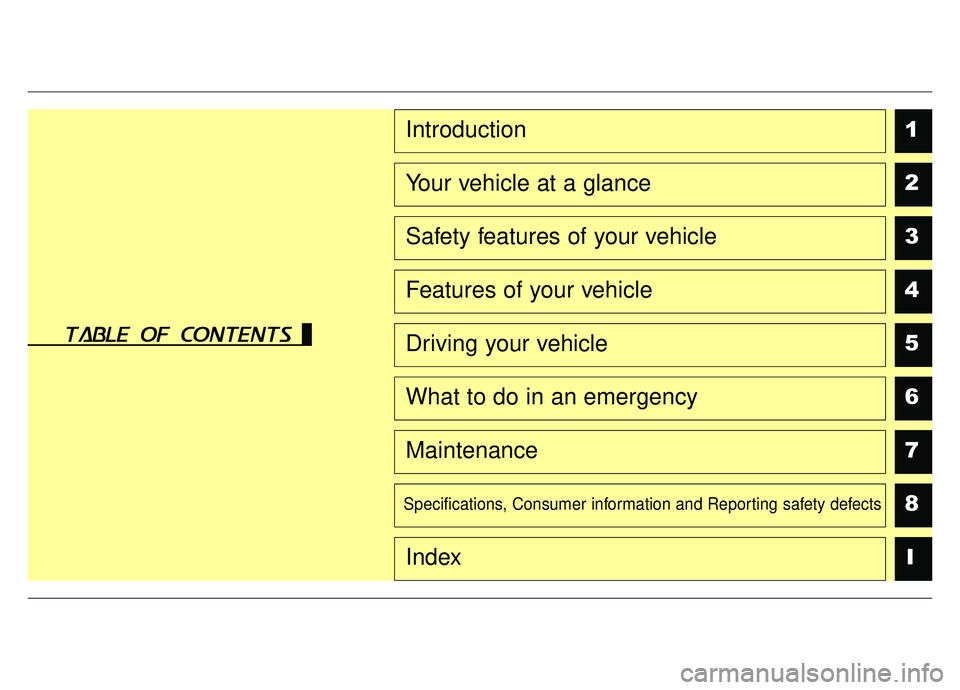 KIA OPTIMA HYBRID 2020  Owners Manual table of contents
1
2
3
4
5
6
7
8I
Introduction
Your vehicle at a glance
Safety features of your vehicle
Features of your vehicle
Driving your vehicle
What to do in an emergency
Maintenance
Specificat