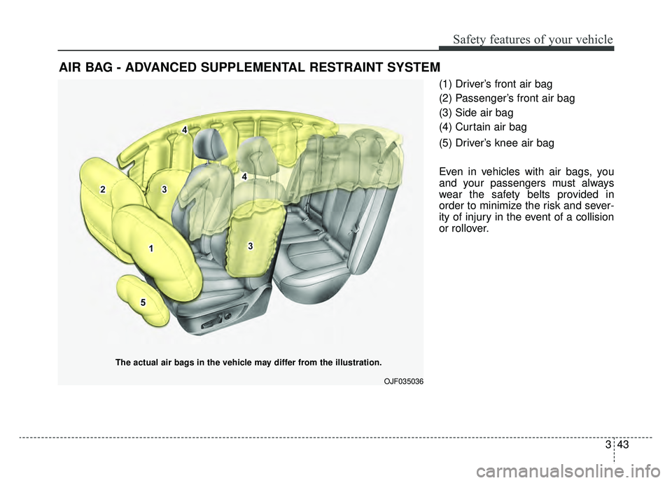 KIA OPTIMA HYBRID 2019  Owners Manual 343
Safety features of your vehicle
(1) Driver’s front air bag
(2) Passenger’s front air bag
(3) Side air bag
(4) Curtain air bag
(5) Driver’s knee air bag
Even in vehicles with air bags, you
an