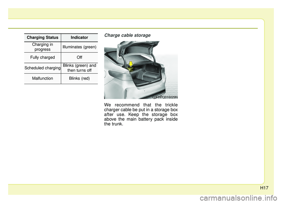 KIA OPTIMA HYBRID 2019  Owners Manual H17
Charge cable storage
We recommend that the trickle
charger cable be put in a storage box
after use. Keep the storage box
above the main battery pack inside
the trunk.
OJFHPQ016029N
Charging Status