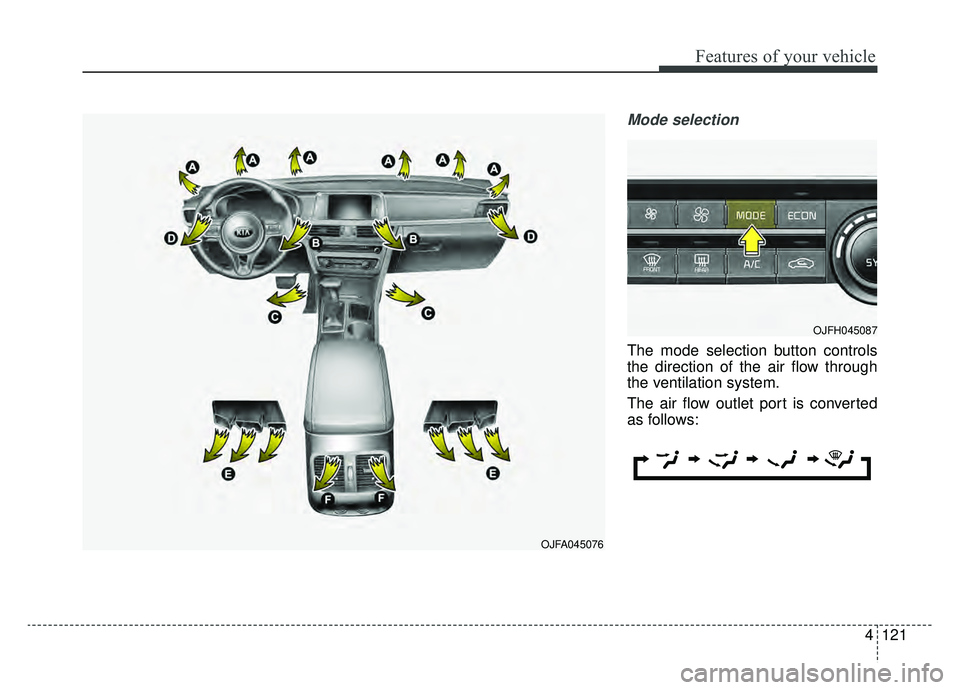 KIA OPTIMA HYBRID 2019  Owners Manual 4121
Features of your vehicle
Mode selection
The mode selection button controls
the direction of the air flow through
the ventilation system.
The air flow outlet port is converted
as follows:
OJFA0450