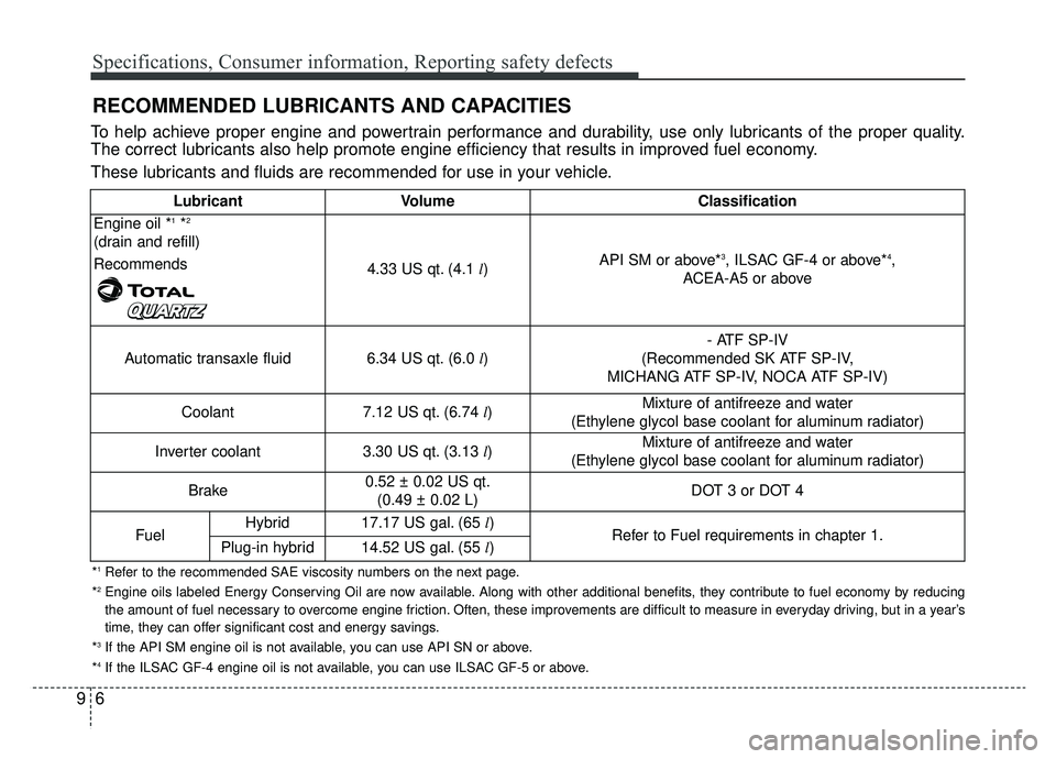 KIA OPTIMA HYBRID 2019 Owners Manual Specifications, Consumer information, Reporting safety defects
69
RECOMMENDED LUBRICANTS AND CAPACITIES
To help achieve proper engine and powertrain performance and durability, use only lubricants of KIA OPTIMA HYBRID 2019 Owners Manual Specifications, Consumer information, Reporting safety defects
69
RECOMMENDED LUBRICANTS AND CAPACITIES
To help achieve proper engine and powertrain performance and durability, use only lubricants of