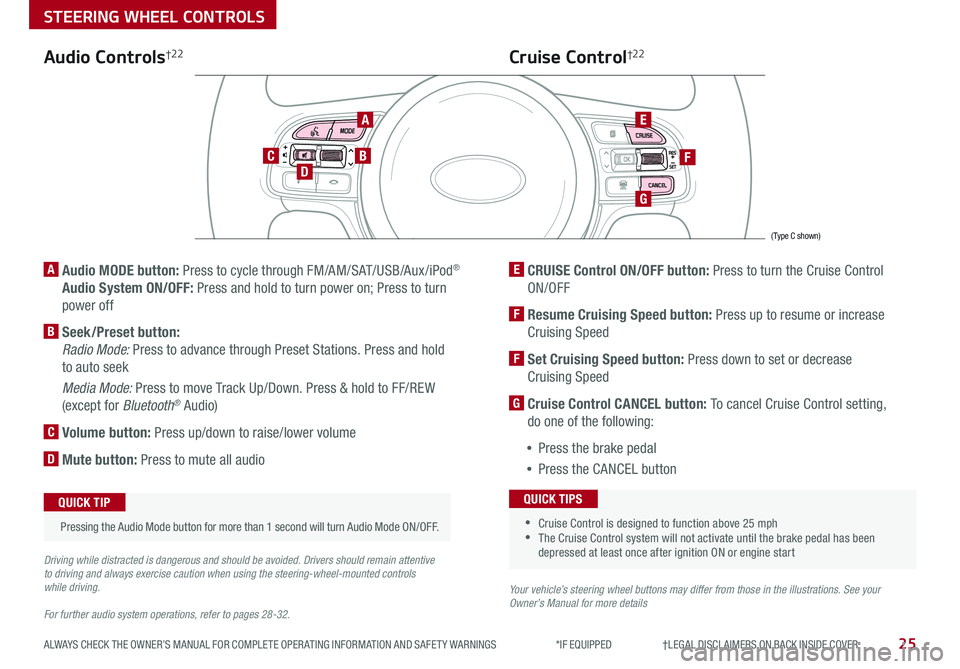 KIA OPTIMA HYBRID 2019  Features and Functions Guide 25ALWAYS CHECK THE OWNER’S MANUAL FOR COMPLETE OPER ATING INFORMATION AND SAFET Y WARNINGS  *IF EQUIPPED                     †LEGAL DISCL AIMERS ON BACK INSIDE COVER
Audio Controls†2 2
AE
F
G
DC