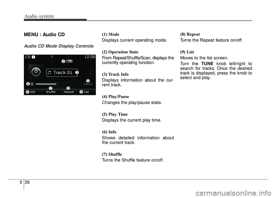 KIA OPTIMA HYBRID 2017  Owners Manual Audio system
26
5
MENU : Audio CD
Audio CD Mode Display Controls
(1) Mode
Displays current operating mode.
(2) Operation State
From Repeat/Shuffle/Scan, displays the
currently operating function.
(3) 