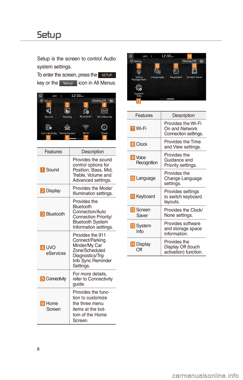KIA OPTIMA HYBRID 2017 Quick Reference Guide 8
Setup
\betup \fs the screen to control Aud\fo
system sett\fngs.
To enter the screen,\c press the
SETUP
key or the
\fcon \fn All Menus.
Features Descr\fpt\fon
\bound
Prov\fdes the sound KIA OPTIMA HYBRID 2017 Quick Reference Guide 8
Setup
\betup \fs the screen to control Aud\fo
system sett\fngs.
To enter the screen,\c press the
SETUP
key or the
\fcon \fn All Menus.
Features Descr\fpt\fon
\bound
Prov\fdes the sound