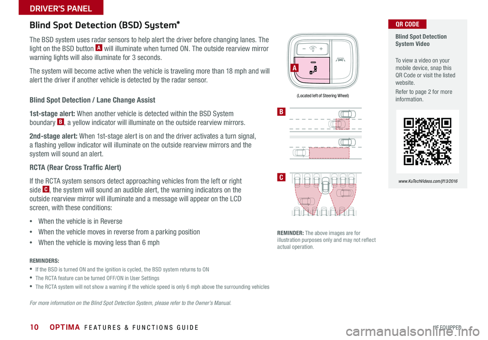 KIA OPTIMA 2016  Features and Functions Guide 10
Blind Spot Detection / Lane Change Assist
1st-stage alert: When another vehicle is detected within the BSD System 
boundary B, a yellow indicator will illuminate on the outside rearview mirrors . 
