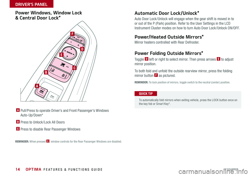 KIA OPTIMA 2016  Features and Functions Guide 14
 A  Pull/Press to operate Driver’s and Front Passenger’s Windows  
Auto-Up/Down*
 B Press to Unlock /Lock All Doors
 C Press to disable Rear Passenger Windows
REMINDER: When pressed C, window c