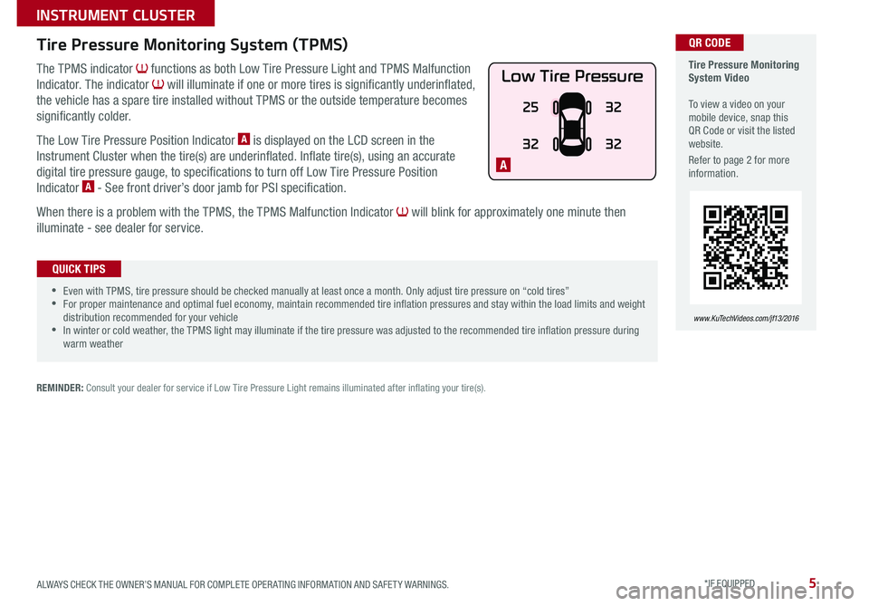 KIA OPTIMA 2016  Features and Functions Guide 5
The TPMS indicator  functions as both Low Tire Pressure Light and TPMS Malfunction 
Indicator . The indicator  will illuminate if one or more tires is significantly underinflated, 
the vehicle has a