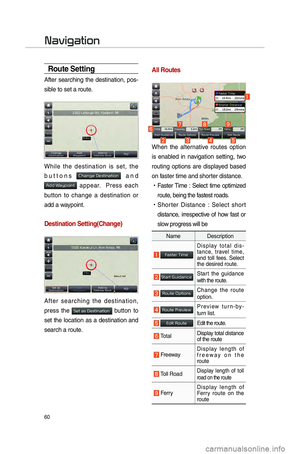 KIA OPTIMA 2016 Navigation System Quick Reference Guide 60
Route Setting
After searching the destination, pos-
sible to set a route.
While the destination is set, the
buttons
0026004B00440051004A004800030027004800560057004C005100440057004C00520051 and
KIA OPTIMA 2016 Navigation System Quick Reference Guide 60
Route Setting
After searching the destination, pos-
sible to set a route.
While the destination is set, the
buttons
0026004B00440051004A004800030027004800560057004C005100440057004C00520051 and
