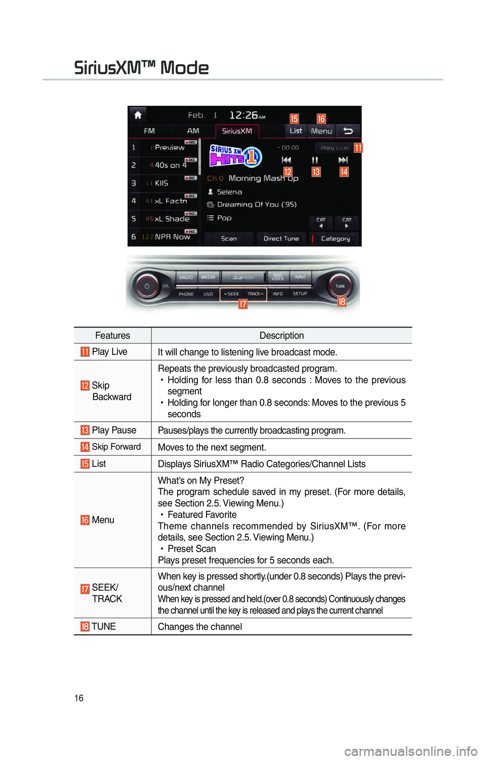 KIA OPTIMA 2015  Navigation System Quick Reference Guide 16
FeaturesDescription
 Play Live
It will change to listening live broadcast mode.
 Skip  
     Backward Repeats the previously broadcasted program.
 
!Ÿ
Holding for less than 0.8 seconds : Moves to 