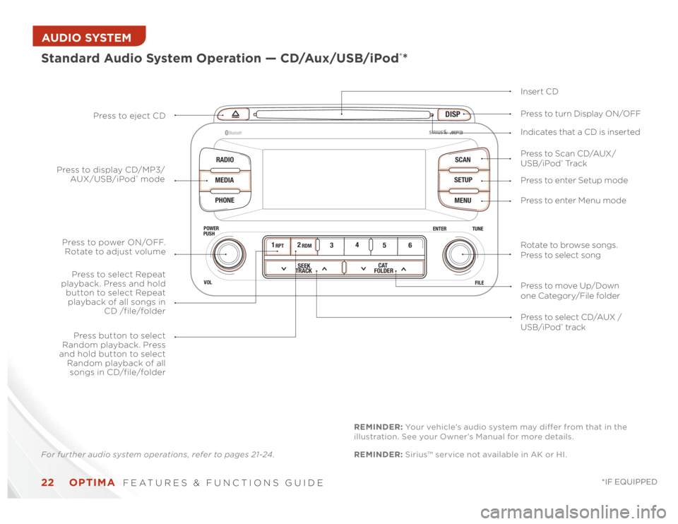 KIA OPTIMA 2014  Features and Functions Guide OPTIMA  
FEATURES & FUNCTIONS GUIDE
22
*IF EQUIPPED 
AUDIO SYSTEM 
DISP
RADIO
MEDIA
PHONESCAN
SETUP
MENU
ENTER TUNE
FILE POWER
PUSH
VOL
Bluetooth
®
12
34
56RPT RDM
SEEK
TRACKCAT
FOLDER
Standard Audio