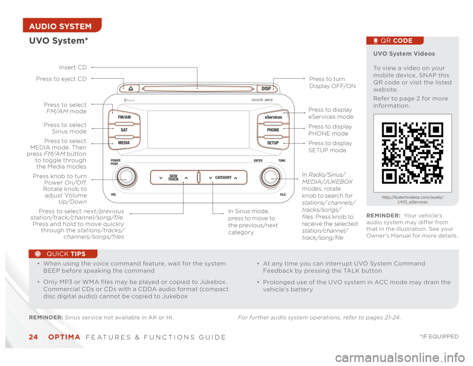 KIA OPTIMA 2014  Features and Functions Guide OPTIMA  
FEATURES & FUNCTIONS GUIDE
24
*IF EQUIPPED 
AUDIO SYSTEM 
DISP
FM/AM
SAT
MEDIAeServices
PHONE
SETUP
ENTER TUNE
FILE POWER
PUSH
VOL
Bluetooth
®
SEEK
TRACKCATEGORY
UVO System*REMINDER: Sirius 