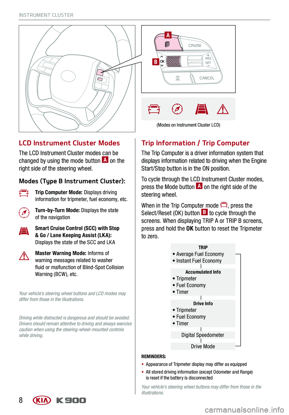 KIA K900 2020  Features and Functions Guide INSTRUMENT CLUSTER
8
LCD Instrument Cluster Modes
The LCD Instrument Cluster modes can be 
changed by using the mode button A on the 
right side of the steering wheel.
Modes (Type B Instrument Cluster