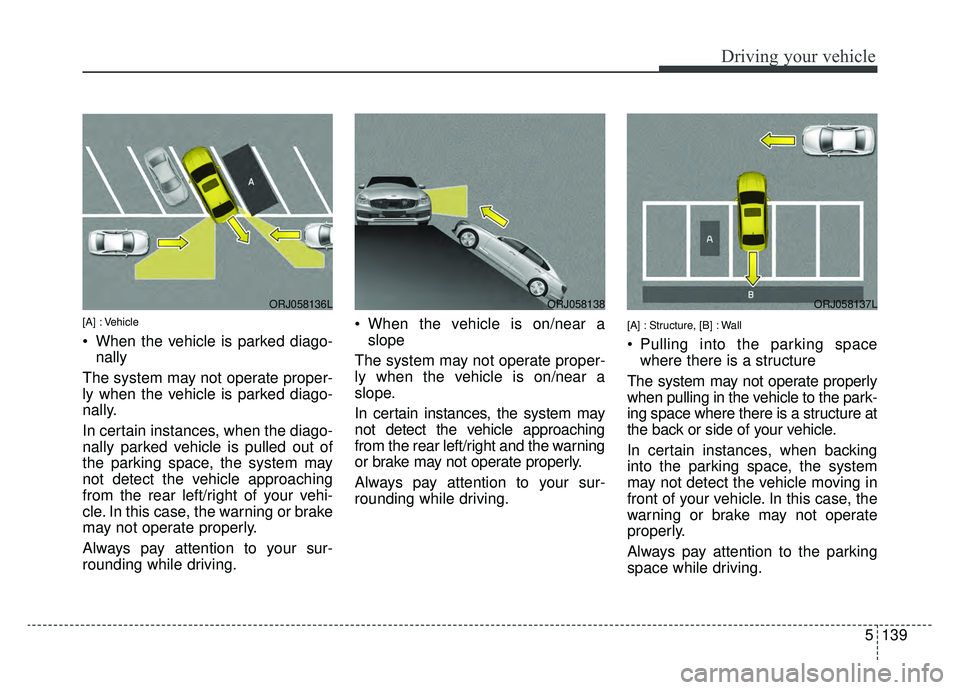 KIA K900 2019  Owners Manual 5139
Driving your vehicle
[A] : Vehicle
 When the vehicle is parked diago-nally
The system may not operate proper-
ly when the vehicle is parked diago-
nally.
In certain instances, when the diago-
nal