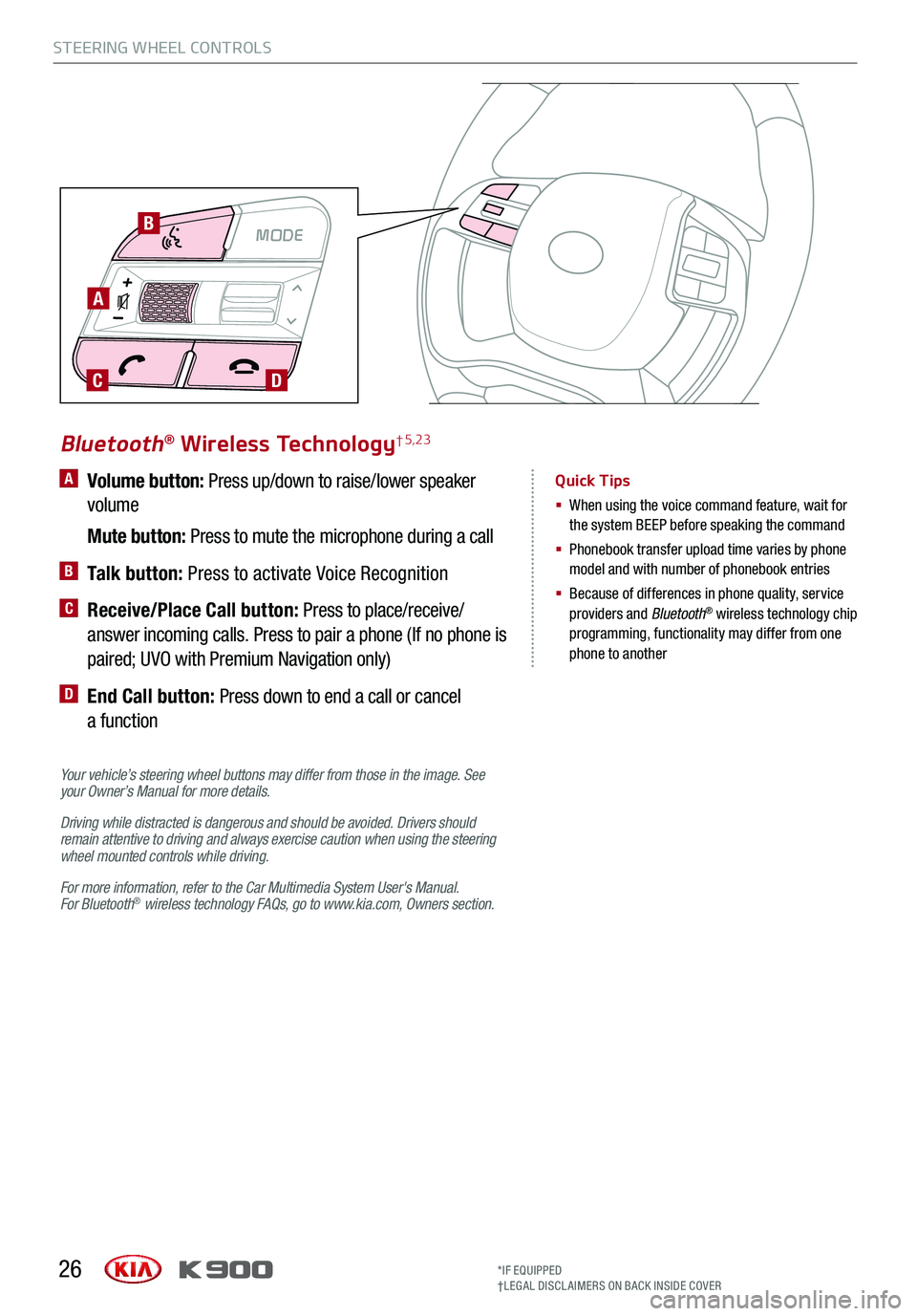 KIA K900 2019  Features and Functions Guide STEERING WHEEL CONTROLS
26
A   Volume button: Press up/down to raise/lower speaker 
volume 
Mute button: Press to mute the microphone during a call
B   Talk  button: Press to activate Voice Recognitio