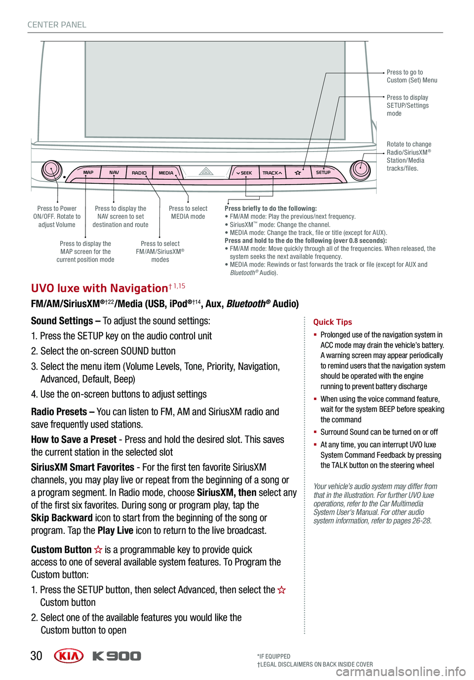 KIA K900 2019  Features and Functions Guide MAPN AV
RADIO MEDIA SEEKTRACK SETUP
MAP
N AV
RADIO MEDIA SEEKTRACK SETUP
MediaAudio Jukebox
Cherubic HymnTchalkovsky30 #1 Hits
Menu View2:47
TCHALKOVSKY 21:02
CENTER PANEL
30
UVO luxe with Navigation