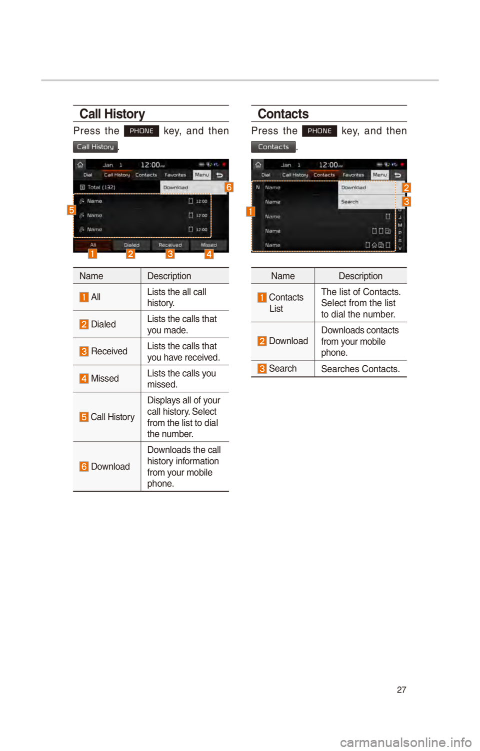 KIA CADENZA 2017  Quick Reference Guide 27
Call History
Pr\fss  th\f PHONE  k\fy,  and  th\fn 
Call History.
Nam\fD\fscri\btion
  AllLists th\f all call \S
history.
  Dial\fdLists th\f calls that\S 
you mad\f.
 R\fc\fiv\fd Lists th\f calls 
