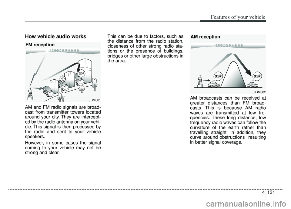 KIA SOUL EV 2019  Owners Manual 4131
Features of your vehicle
How vehicle audio works
AM and FM radio signals are broad-
cast from transmitter towers located
around your city. They are intercept-
ed by the radio antenna on your vehi