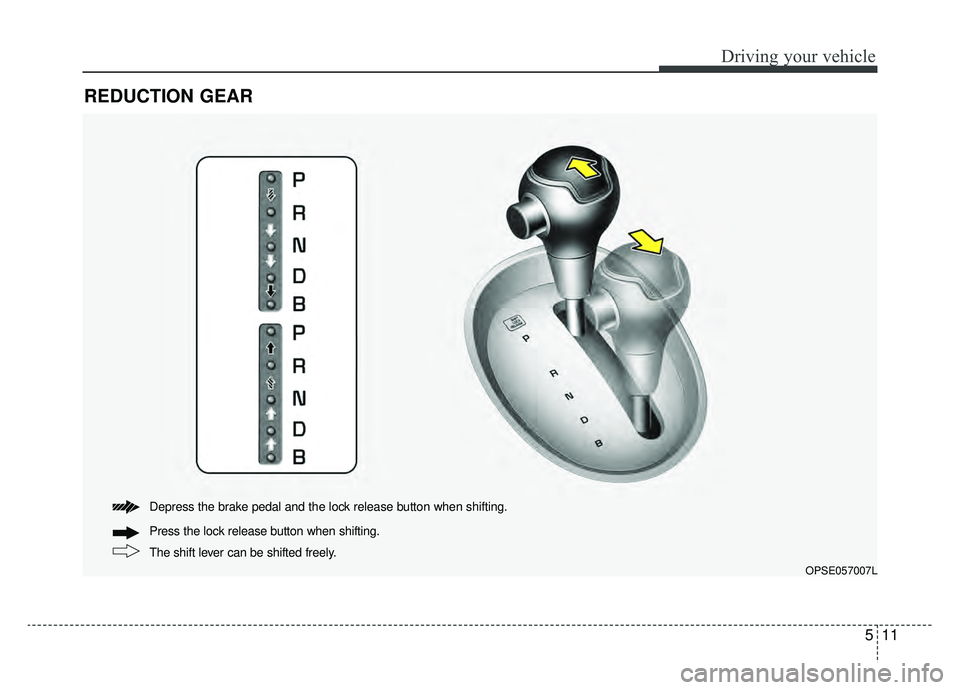 KIA SOUL EV 2019  Owners Manual 511
Driving your vehicle
REDUCTION GEAR
The shift lever can be shifted freely. Press the lock release button when shifting. Depress the brake pedal and the lock release button when shifting.
OPSE05700