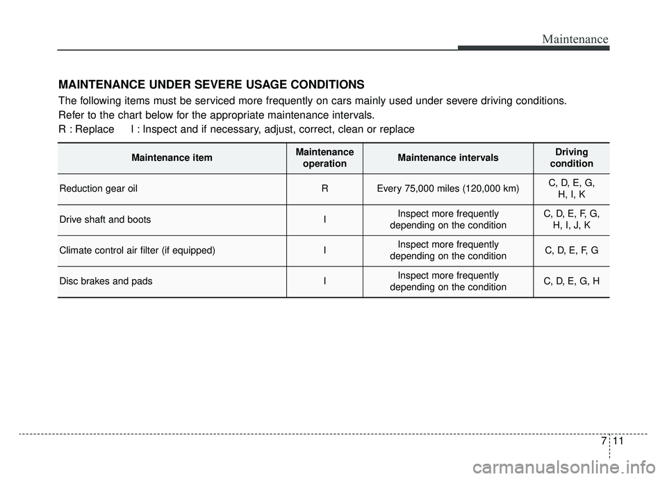KIA SOUL EV 2019  Owners Manual 711
Maintenance
MAINTENANCE UNDER SEVERE USAGE CONDITIONS
The following items must be serviced more frequently on cars mainly used under severe driving conditions.
Refer to the chart below for the app
