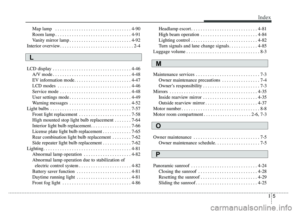 KIA SOUL EV 2019 Owners Manual I5
Index
Map lamp . . . . . . . . . . . . . . . . . . . . . . . . . . . . . . . . 4-90
Room lamp . . . . . . . . . . . . . . . . . . . . . . . . . . . . . . . . 4-91
Vanity mirror lamp . . . . . . . KIA SOUL EV 2019 Owners Manual I5
Index
Map lamp . . . . . . . . . . . . . . . . . . . . . . . . . . . . . . . . 4-90
Room lamp . . . . . . . . . . . . . . . . . . . . . . . . . . . . . . . . 4-91
Vanity mirror lamp . . . . . . .