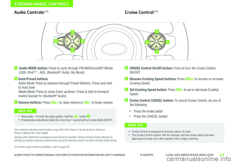 KIA SOUL EV 2019 Features and Functions Guide 23
STEERING WHEEL CONTROLS
ALWAYS CHECK THE OWNER’S MANUAL FOR COMPLETE OPER ATING INFORMATION AND SAFET Y WARNINGS *IF EQUIPPED †LEGAL DISCL AIMERS ON BACK INSIDE COVERALWAYS KIA SOUL EV 2019 Features and Functions Guide 23
STEERING WHEEL CONTROLS
ALWAYS CHECK THE OWNER’S MANUAL FOR COMPLETE OPER ATING INFORMATION AND SAFET Y WARNINGS *IF EQUIPPED †LEGAL DISCL AIMERS ON BACK INSIDE COVERALWAYS