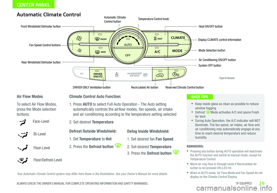 KIA SOUL EV 2019 Features and Functions Guide *IF EQUIPPED 29ALWAYS CHECK THE OWNER’S MANUAL FOR COMPLETE OPER ATING INFORMATION AND SAFET Y WARNINGS
CENTER PANEL
Face-Level
Bi-Level
F lo o r- L evel
Floor/Defrost-Level
AUTO
OFF
FRONT
DRIVE KIA SOUL EV 2019 Features and Functions Guide *IF EQUIPPED 29ALWAYS CHECK THE OWNER’S MANUAL FOR COMPLETE OPER ATING INFORMATION AND SAFET Y WARNINGS
CENTER PANEL
Face-Level
Bi-Level
F lo o r- L evel
Floor/Defrost-Level
AUTO
OFF
FRONT
DRIVE