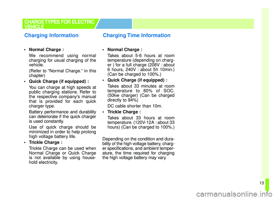 KIA SOUL EV 2018 Owners Manual 13
Normal Charge :We recommend using normal
charging for usual charging of the
vehicle.
(Refer to “Normal Charge.“ in this
chapter)
Quick Charge (if equipped) : You can charge at high speeds at
KIA SOUL EV 2018 Owners Manual 13
Normal Charge :We recommend using normal
charging for usual charging of the
vehicle.
(Refer to “Normal Charge.“ in this
chapter)
Quick Charge (if equipped) : You can charge at high speeds at