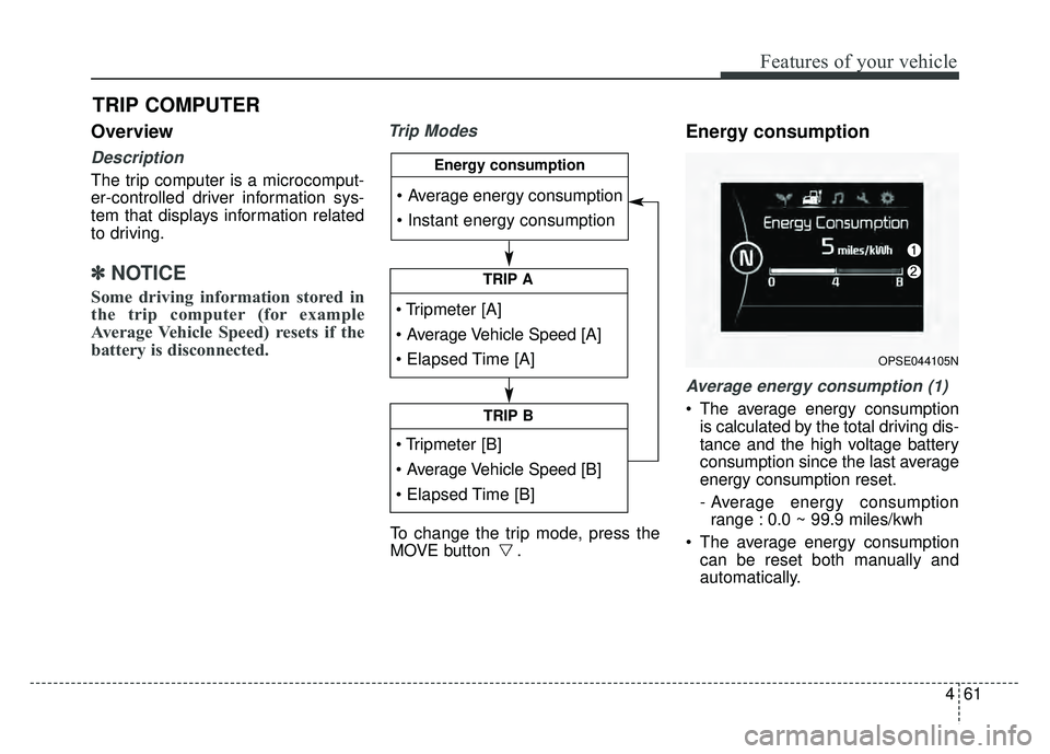 KIA SOUL EV 2018  Owners Manual 461
Features of your vehicle
Overview
Description
The trip computer is a microcomput-
er-controlled driver information sys-
tem that displays information related
to driving.
✽ ✽NOTICE
Some driving