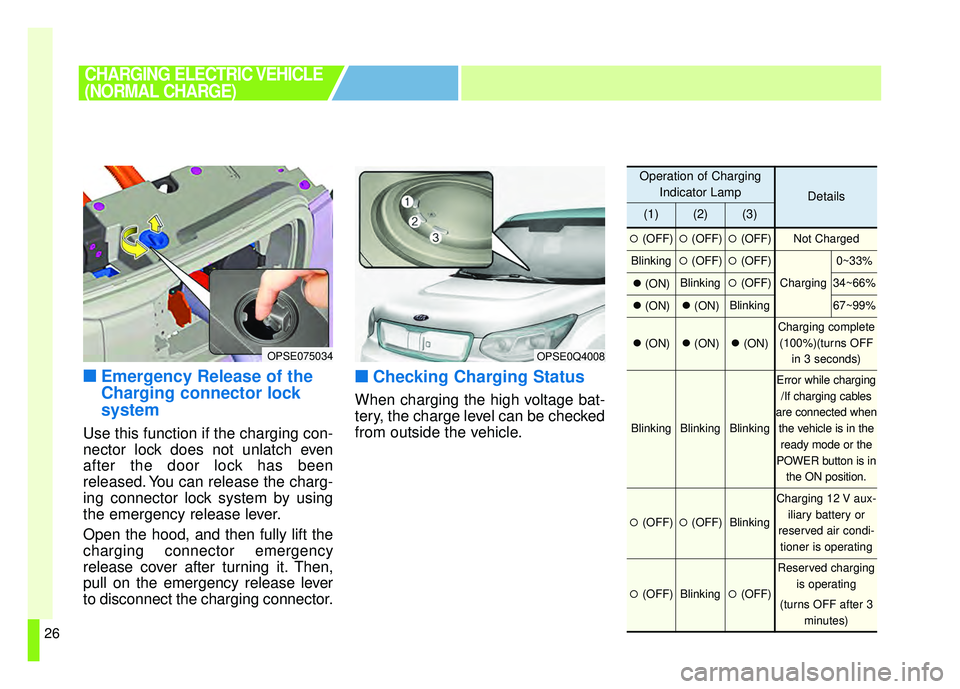 KIA SOUL EV 2018 Owners Manual 26
■
■Emergency Release of the
Charging connector lock
system
Use this function if the charging con-
nector lock does not unlatch even
after the door lock has been
released. You can release the ch KIA SOUL EV 2018 Owners Manual 26
■
■Emergency Release of the
Charging connector lock
system
Use this function if the charging con-
nector lock does not unlatch even
after the door lock has been
released. You can release the ch