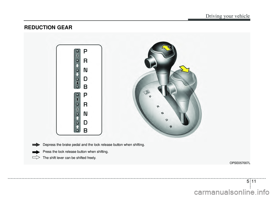 KIA SOUL EV 2018  Owners Manual 511
Driving your vehicle
REDUCTION GEAR
The shift lever can be shifted freely. Press the lock release button when shifting. Depress the brake pedal and the lock release button when shifting.
OPSE05700