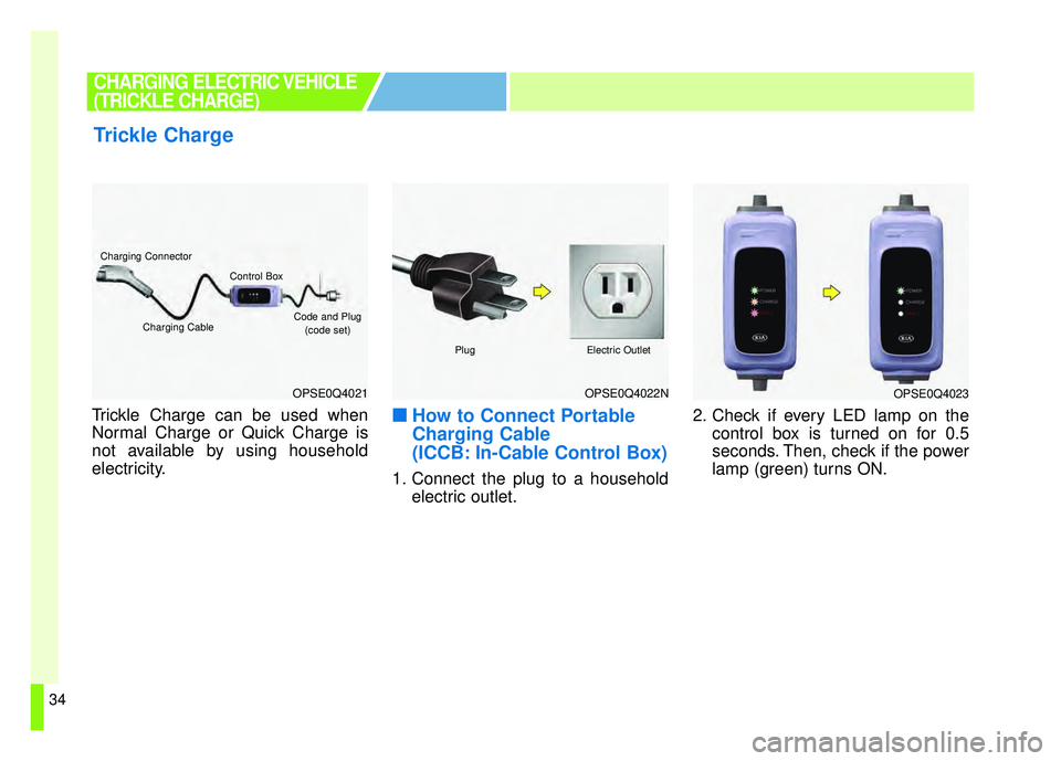 KIA SOUL EV 2018  Owners Manual 34
Trickle Charge can be used when
Normal Charge or Quick Charge is
not available by using household
electricity.■ ■How to Connect Portable
Charging Cable
(ICCB: In-Cable Control Box)
1. Connect t