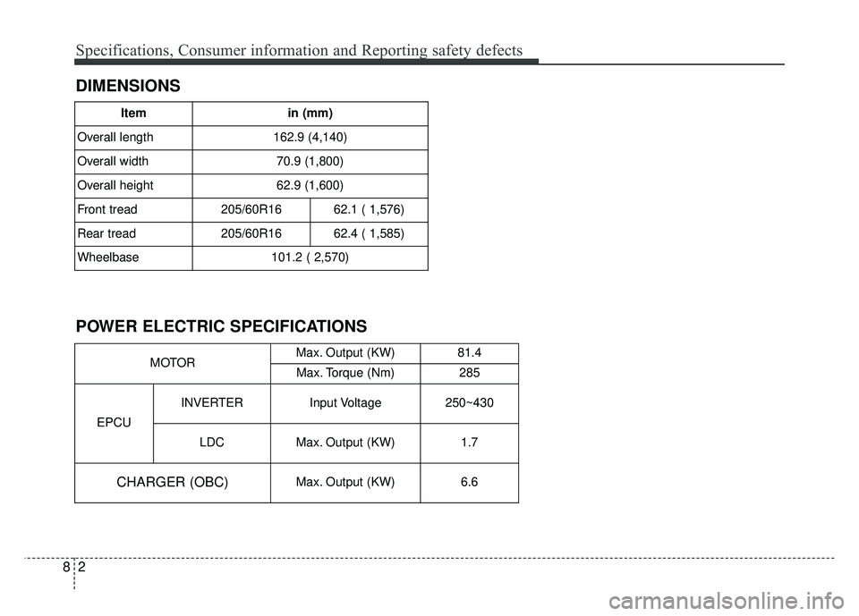 KIA SOUL EV 2018  Owners Manual POWER ELECTRIC SPECIFICATIONS
Itemin (mm)
Overall length
162.9 (4,140)
Overall width 
70.9 (1,800)
Overall height
62.9 (1,600)
Front tread 
205/60R1662.1 ( 1,576)
Rear tread 
205/60R1662.4 ( 1,585)
Wh