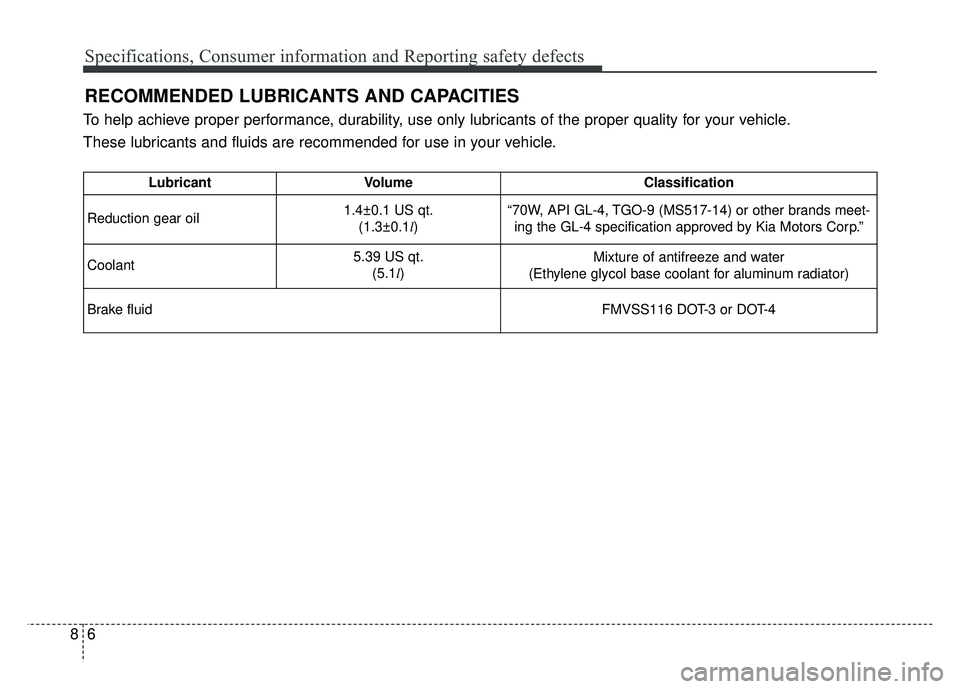 KIA SOUL EV 2018  Owners Manual Specifications, Consumer information and Reporting safety defects
68
LubricantVolume Classification
Reduction gear oil 1.4±0.1 US qt.
(1.3±0.1l) “70W, API GL-4, TGO-9 (MS517-14) or other brands me