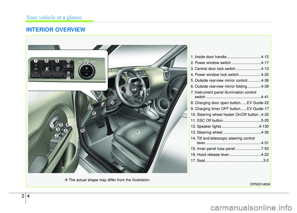 KIA SOUL EV 2018 Owners Manual Your vehicle at a glance
42
INTERIOR OVERVIEW
1. Inside door handle ................................4-12
2. Power window switch ............................4-17
3. Central door lock switch .......... KIA SOUL EV 2018 Owners Manual Your vehicle at a glance
42
INTERIOR OVERVIEW
1. Inside door handle ................................4-12
2. Power window switch ............................4-17
3. Central door lock switch ..........