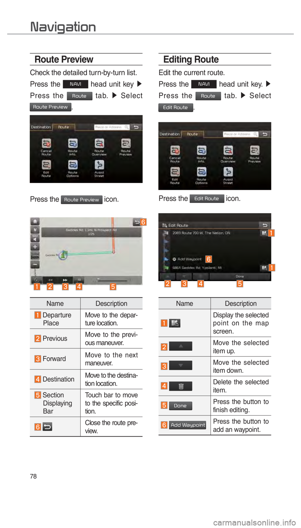 KIA SOUL EV 2017  Navigation System Quick Reference Guide 78
Route Preview
Check the detailed turn-by-turn list.
Press the 
00310024 head unit key  0521
 
Press the 
00350052005800570048 tab.  0521
 Select   
0035005200580057004800030033005500480059004C00480