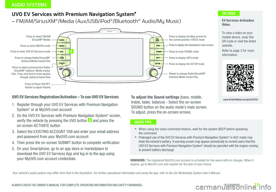 KIA SOUL EV 2016 Features and Functions Guide 25
UVO EV Services with Premium Navigation System*
– FM/AM/SiriusXM®/Media (Aux/USB/iPod®/Bluetooth® Audio/My Music)
REMINDER: The registered MyUVO com account is activated for five years with KIA SOUL EV 2016 Features and Functions Guide 25
UVO EV Services with Premium Navigation System*
– FM/AM/SiriusXM®/Media (Aux/USB/iPod®/Bluetooth® Audio/My Music)
REMINDER: The registered MyUVO com account is activated for five years with