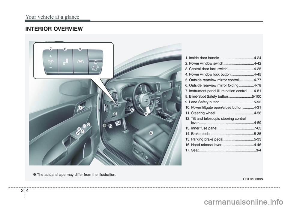 KIA SPORTAGE 2021 Owners Manual Your vehicle at a glance
42
INTERIOR OVERVIEW
1. Inside door handle ...................................4-24
2. Power window switch...............................4-42
3. Central door lock switch ...... KIA SPORTAGE 2021 Owners Manual Your vehicle at a glance
42
INTERIOR OVERVIEW
1. Inside door handle ...................................4-24
2. Power window switch...............................4-42
3. Central door lock switch ......