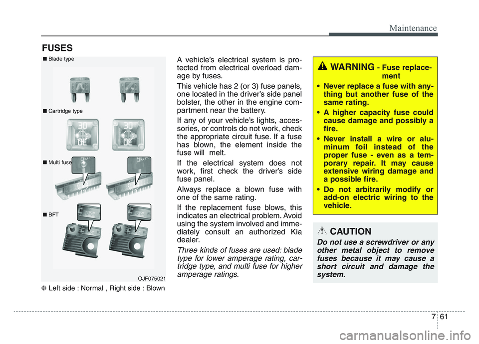 KIA SPORTAGE 2021  Owners Manual 7 61
Maintenance
FUSES
❈Left side : Normal , Right side : Blown
A vehicle’s electrical system is pro-
tected from electrical overload dam-
age by fuses.
This vehicle has 2 (or 3) fuse panels,
one 