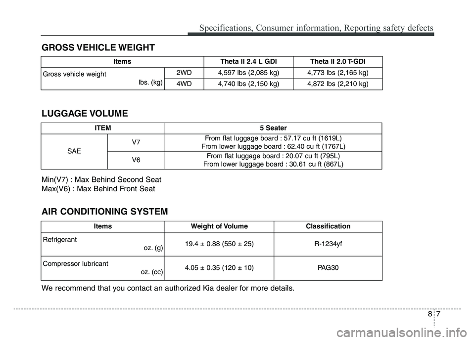 KIA SPORTAGE 2021  Owners Manual 87
Specifications, Consumer information, Reporting safety defects
GROSS VEHICLE WEIGHT
AIR CONDITIONING SYSTEM LUGGAGE VOLUME
We recommend that you contact an authorized Kia dealer for more details. M