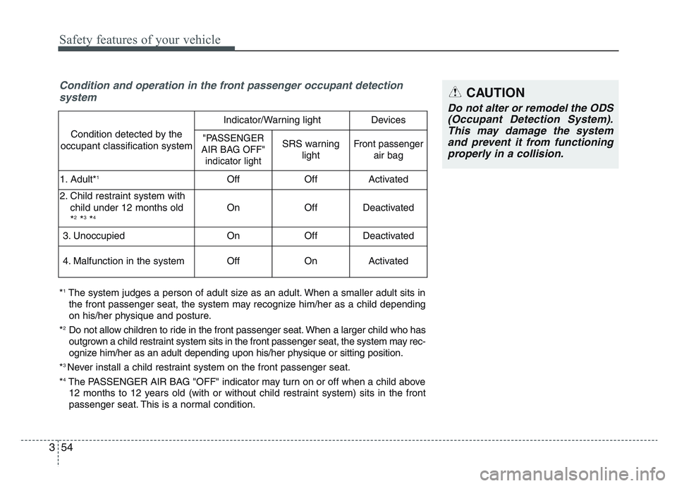 KIA SPORTAGE 2021  Owners Manual Safety features of your vehicle
543
Condition and operation in the front passenger occupant detectionsystem
*1The system judges a person of adult size as an adult. When a smaller adult sits in
the fro