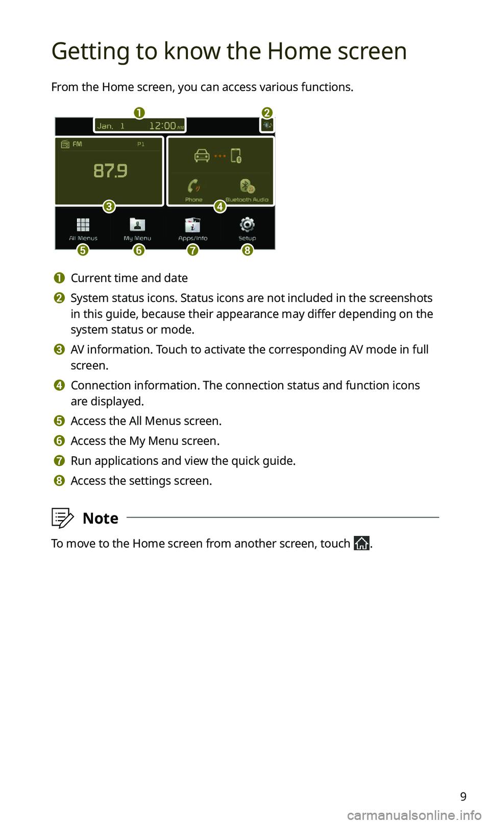 KIA SPORTAGE 2021  Quick Reference Guide 9
Getting to know the Home screen
From the Home screen, you can access various functions.
a
c
efgh
b
d
a Current time and date
b System status icons. Status icons are not included in the screenshots 
