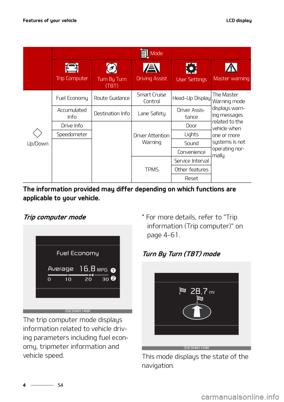 KIA SOUL 2021  Owners Manual ��F�B�U�V�S�F�T��P�G��Z�P�V�S��W�F�I�J�D�M�F
��
�
�-�$�%��E�J�T�Q�M�B�Z
�5�I�F��J�O�G�P�S�N�B�U�J�P�O��Q�S�P�W�J�E�F�E��N�B�Z��E�J�G �G�F�S��E�F�Q�F�O�E�J�O�H��P�O��X�I�J�D�I��G�V�O�D�