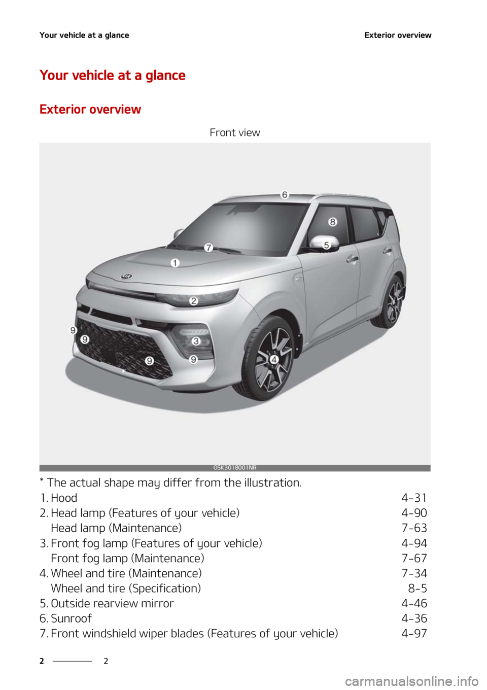 KIA SOUL 2021  Owners Manual �:�P�V�S��W�F�I�J�D�M�F��B�U��B��H�M�B�O�D�F
�
�
�&�Y�U�F�S�J�P�S��P�W�F�S�W�J�F�X
�:�P�V�S��W�F�I�J�D�M�F��B�U��B��H�M�B�O�D�F
�&�Y�U�F�S�J�P�S��P�W�F�S�W�J�F�X
��S�P�O�U��W�J�F�X
���