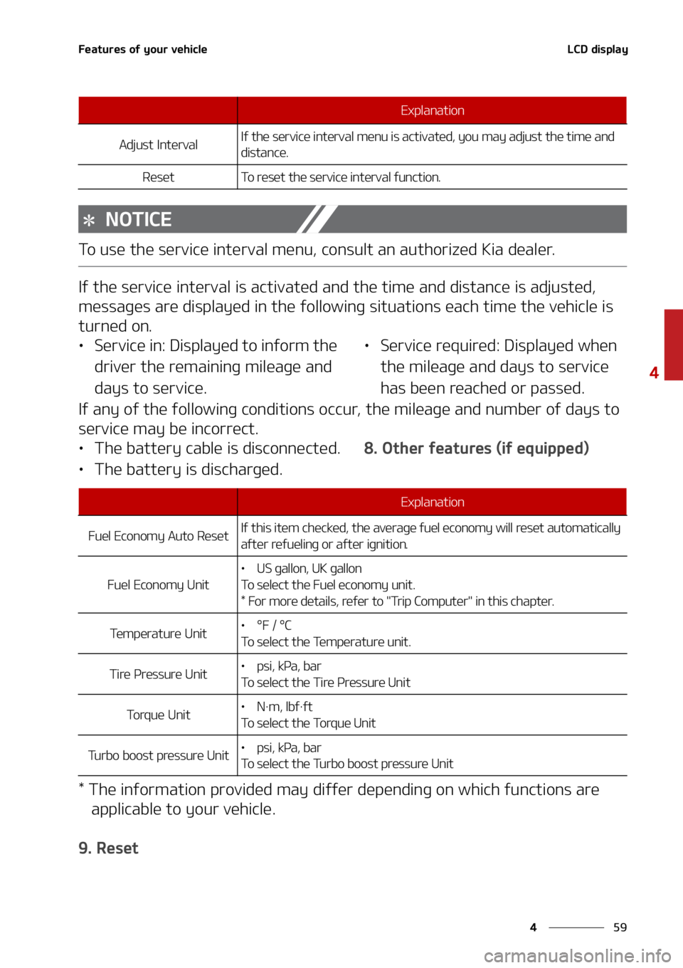KIA SOUL 2021  Owners Manual ��
�
�
��F�B�U�V�S�F�T��P�G��Z�P�V�S��W�F�I�J�D�M�F�-�$�%��E�J�T�Q�M�B�Z
�/�0�5�*�$�&
�5�P��V�T�F��U�I�F��T�F�S�W�J�D�F��J�O�U�F�S�W�B�M��N�F�O�V�
��D�P�O�T�V�M�U��B�O��B�V�U�I�P�S�J�