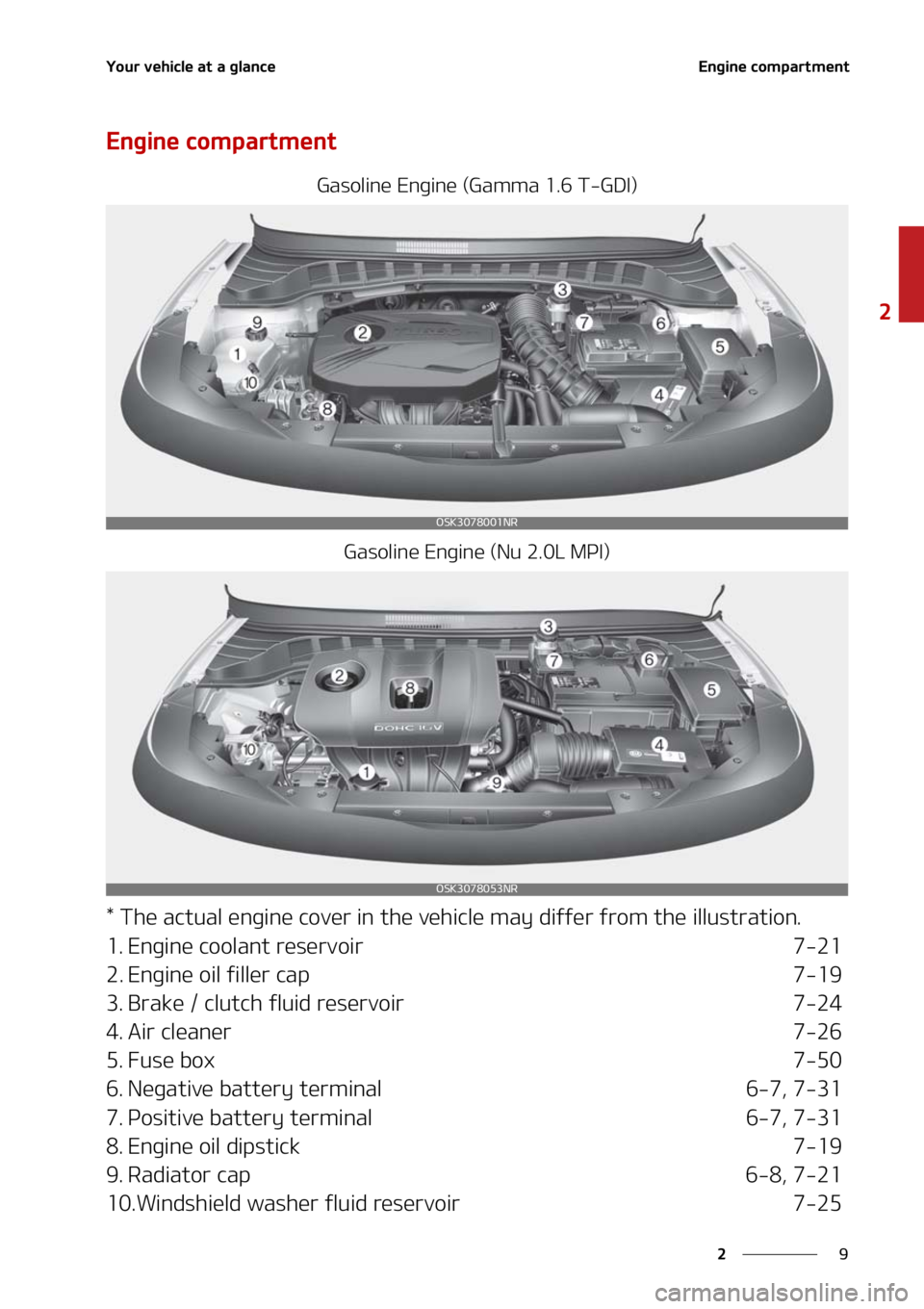 KIA SOUL 2021  Owners Manual �
�
�
�:�P�V�S��W�F�I�J�D�M�F��B�U��B��H�M�B�O�D�F�&�O�H�J�O�F��D�P�N�Q�B�S�U�N�F�O�U
�&�O�H�J�O�F��D�P�N�Q�B�S�U�N�F�O�U
�(�B�T�P�M�J�O�F��&�O�H�J�O�F��	�(�B�N�N�B������5��(�%�*�
�(�