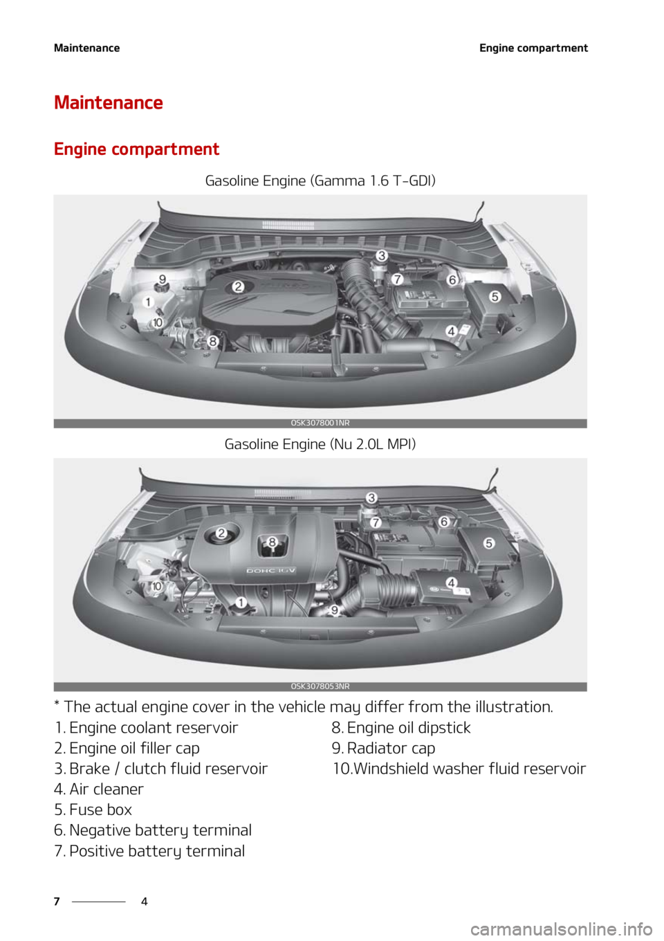 KIA SOUL 2021  Owners Manual �.�B�J�O�U�F�O�B�O�D�F
�
�
�&�O�H�J�O�F��D�P�N�Q�B�S�U�N�F�O�U
�.�B�J�O�U�F�O�B�O�D�F
�&�O�H�J�O�F��D�P�N�Q�B�S�U�N�F�O�U
�(�B�T�P�M�J�O�F��&�O�H�J�O�F��	�(�B�N�N�B������5��(�%�*�

�(�B�T�