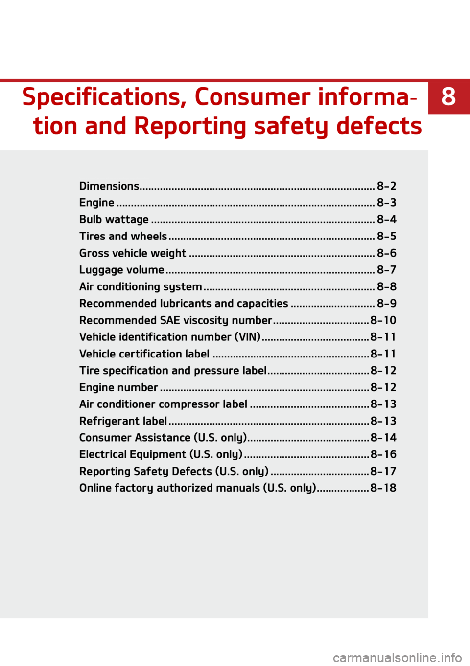 KIA SOUL 2021  Owners Manual �
�4�Q�F�D�J�G�J�D�B�U�J�P�O�T�
��$�P�O�T�V�N�F�S��J�O�G�P�S�N�B -
�U�J�P�O��B�O�E��3�F�Q�P�S�U�J�O�H��T�B�G�F�U�Z��E�F�G�F�D�U�T
�4�Q�F�D�J�G�J�D�B�U�J�P�O�T�
��$�P�O�T�V�N�F�S��J�O�G�P�S�N�